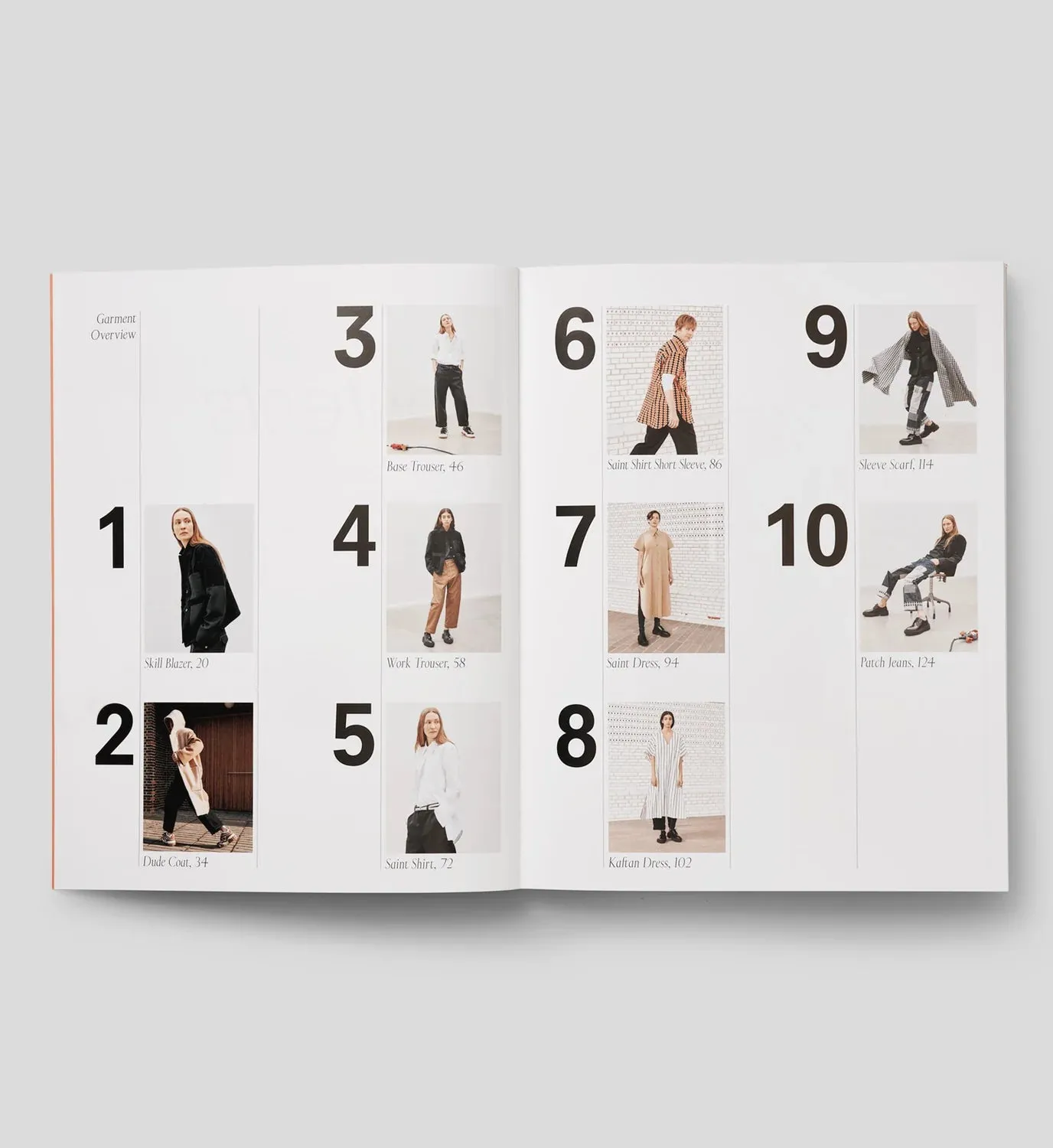ANN RINGSTRAND • SEW • 10 New Fashion Styles • NEW